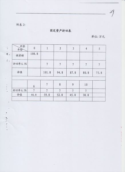 File:220(29-32).jpeg
