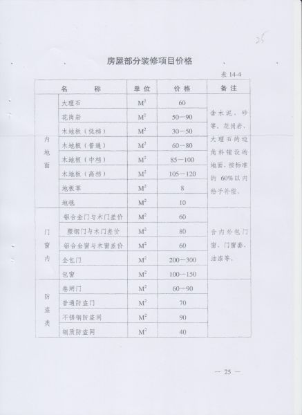 File:303(25-26).jpeg