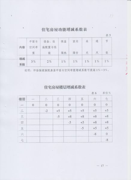 File:303(17-26).jpeg