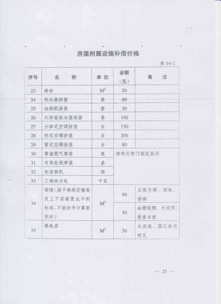 File:303(23-26).jpeg