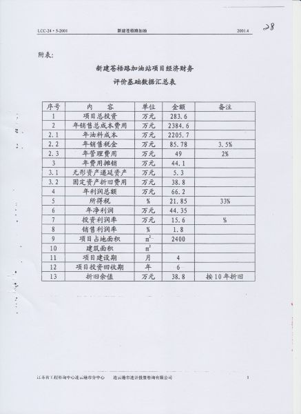 File:220(28-32).jpeg