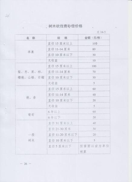 File:303(26-26).jpeg