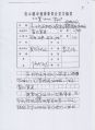 2026年5月9日 (六) 15:14版本的缩略图