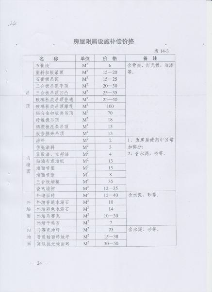 File:303(24-26).jpeg