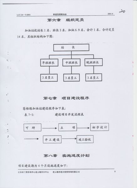 File:220(20-32).jpeg