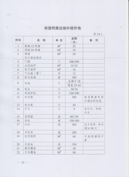 File:303(22-26).jpeg