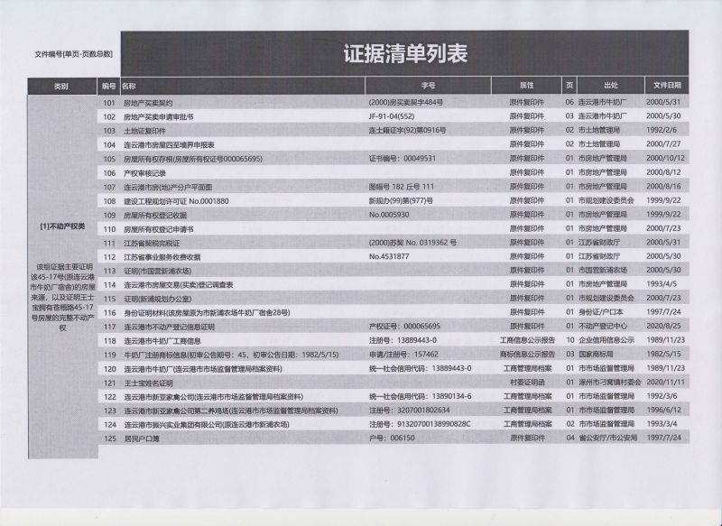 File:1-4.jpg