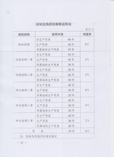 File:303(14-26).jpeg